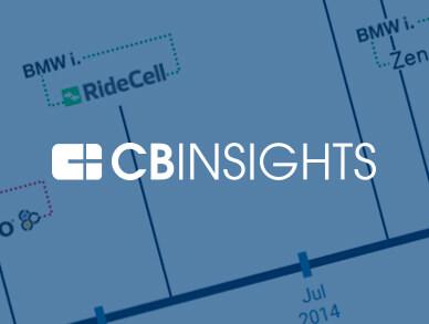 News_CBInsights_BigAuto