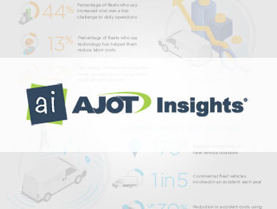 AJOT Insights