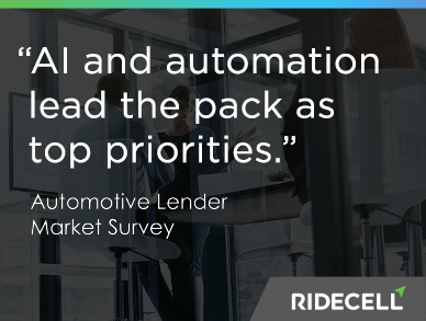 Ridecell Automotive Lender Market Survey